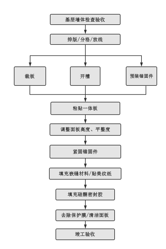 恒峰g22·(中国游)最新官方网站