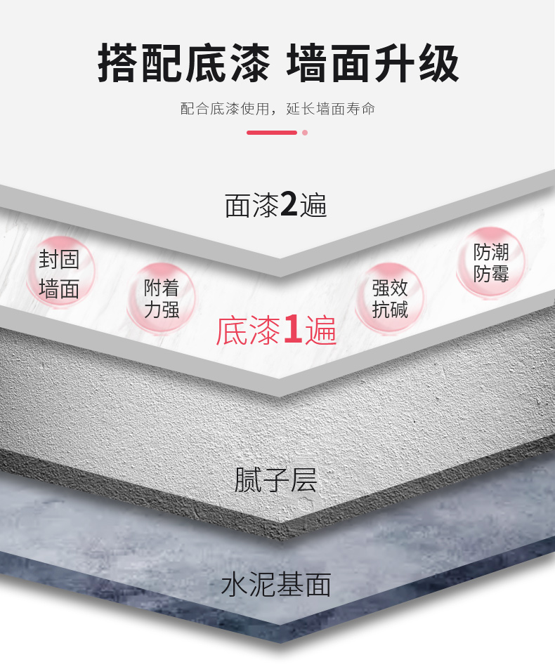 恒峰g22·(中国游)最新官方网站