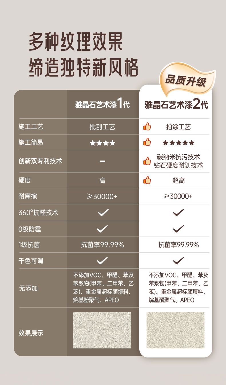 恒峰g22·(中国游)最新官方网站