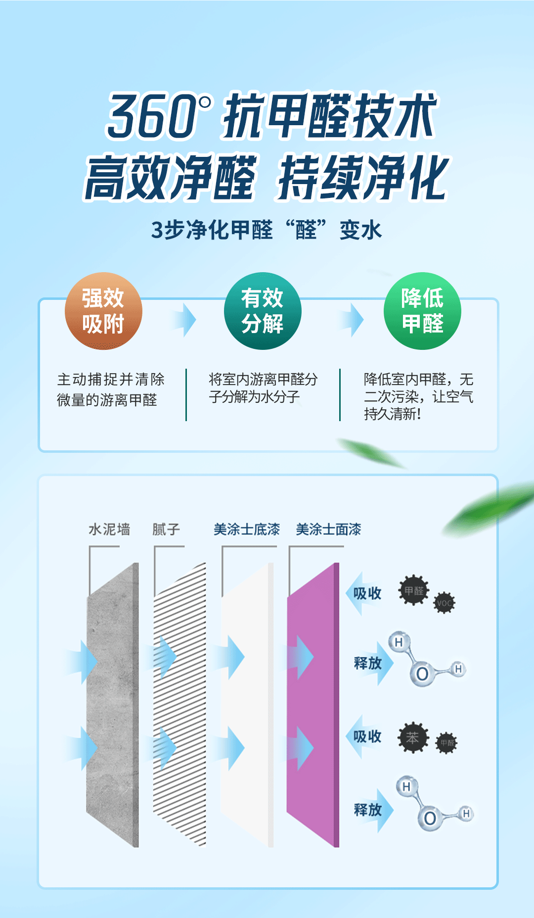 恒峰g22·(中国游)最新官方网站