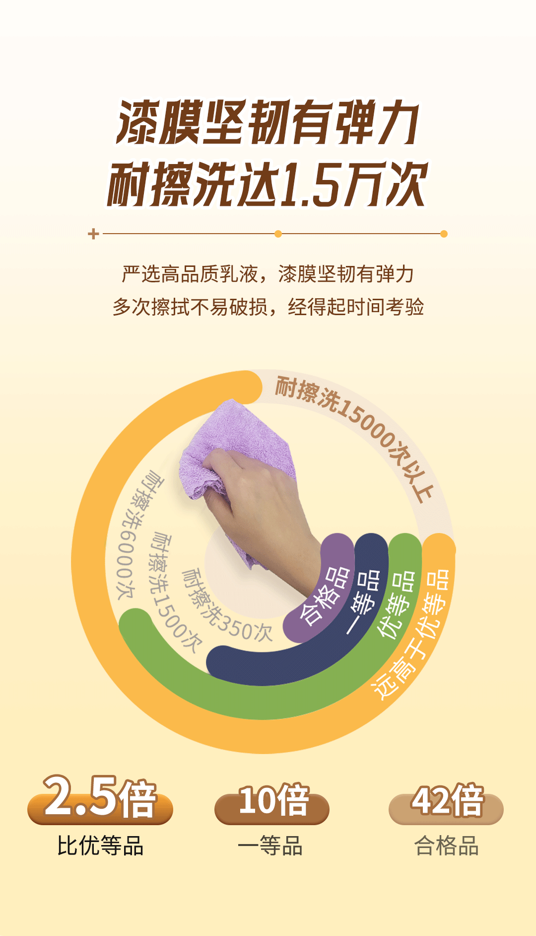 恒峰g22·(中国游)最新官方网站