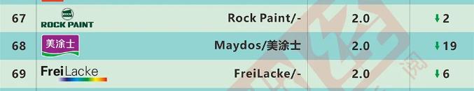 恒峰g22·(中国游)最新官方网站