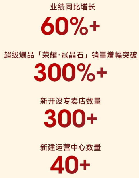 恒峰g22·(中国游)最新官方网站